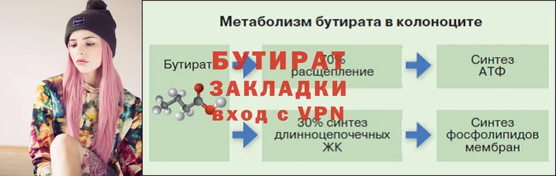 Бутират жидкий экстази  мега как зайти  Катав-Ивановск 